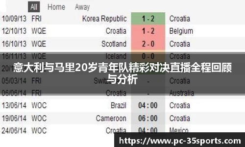 意大利与马里20岁青年队精彩对决直播全程回顾与分析
